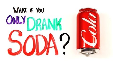 Slutt å drikk Cola!